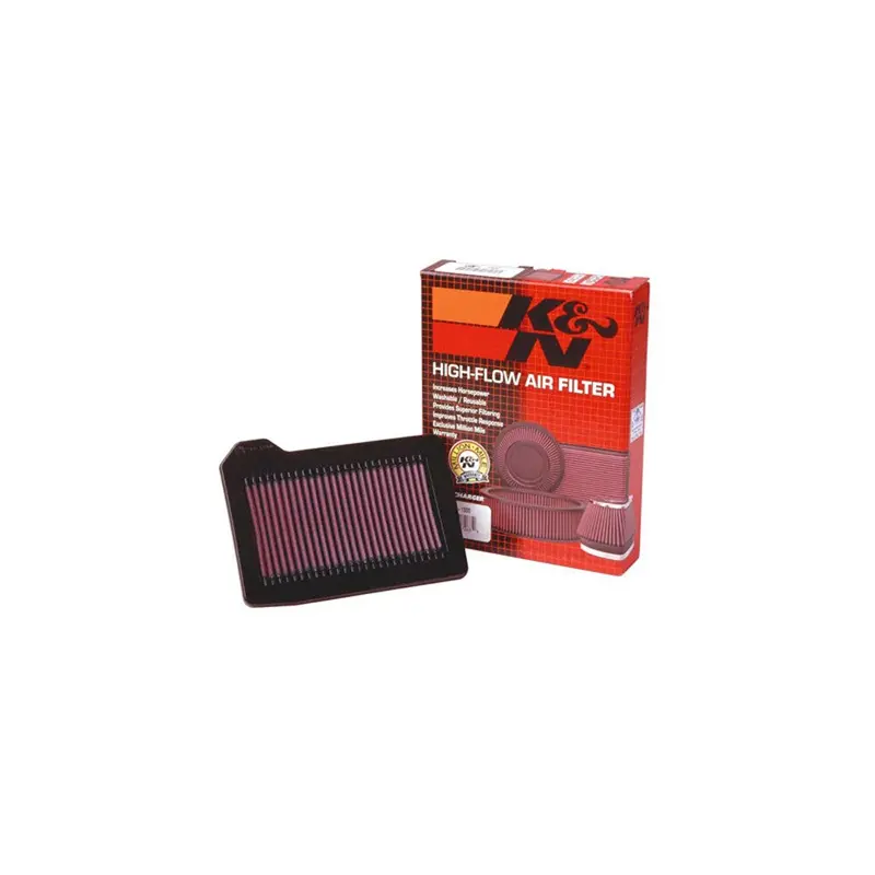 K&N Panel Air Filter – Pl-1500 Series, Part 721500 1